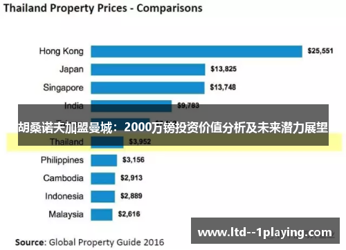 胡桑诺夫加盟曼城:2000万镑投资价值分析及未来潜力展望 胡桑诺夫加盟曼城:2000万镑投资价值分析及未来潜力展望
