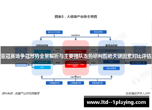 亚冠赛场争冠形势全景解析与主要强队走势研判前瞻关键因素对比评估 亚冠赛场争冠形势全景解析与主要强队走势研判前瞻关键因素对比评估
