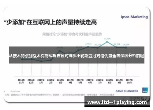 从技术特点到战术克制解析吉鲁对阵那不勒斯亚冠对位优势全面深度分析前瞻