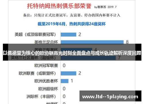 以佩德里为核心的欧协联高光时刻全面盘点与成长轨迹解析深度回顾 以佩德里为核心的欧协联高光时刻全面盘点与成长轨迹解析深度回顾