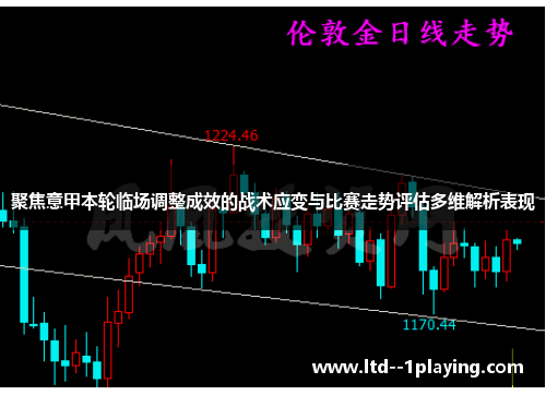 聚焦意甲本轮临场调整成效的战术应变与比赛走势评估多维解析表现 聚焦意甲本轮临场调整成效的战术应变与比赛走势评估多维解析表现