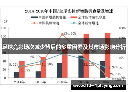 足球竞彩场次减少背后的多重因素及其市场影响分析 足球竞彩场次减少背后的多重因素及其市场影响分析