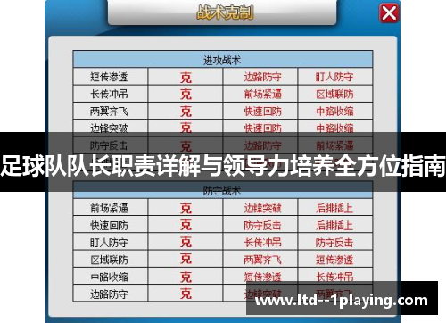 足球队队长职责详解与领导力培养全方位指南