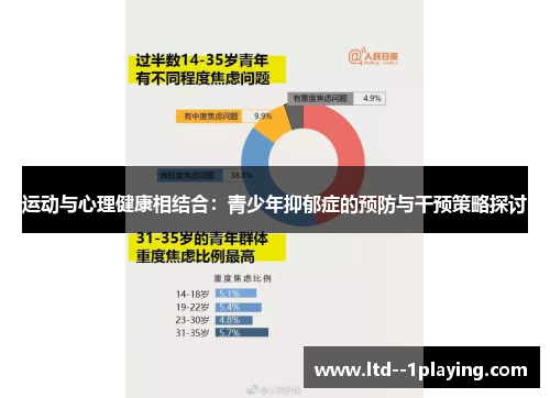 运动与心理健康相结合：青少年抑郁症的预防与干预策略探讨