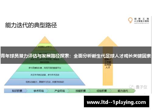 青年球员潜力评估与发展路径探索：全面分析新生代足球人才成长关键因素